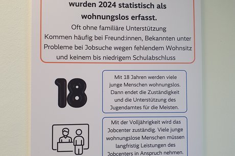 Wohnungslose Frauen