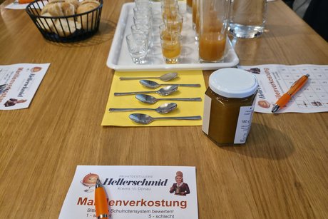 Marillen Testing