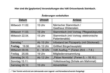Jahresplan 1. Halbjahr 2026 unser Plan