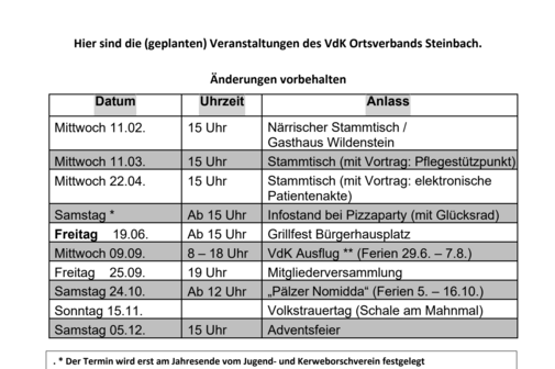 unser Plan