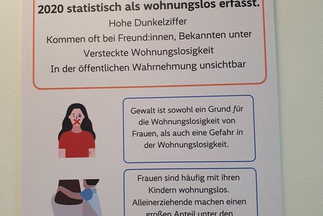 Wohnungslose junge Menschen
