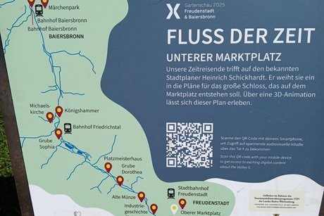 Bezeichnung einer Karte. Fluss der Zeit.